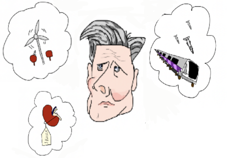 Progressive Policy Suggestions for Keir Starmer