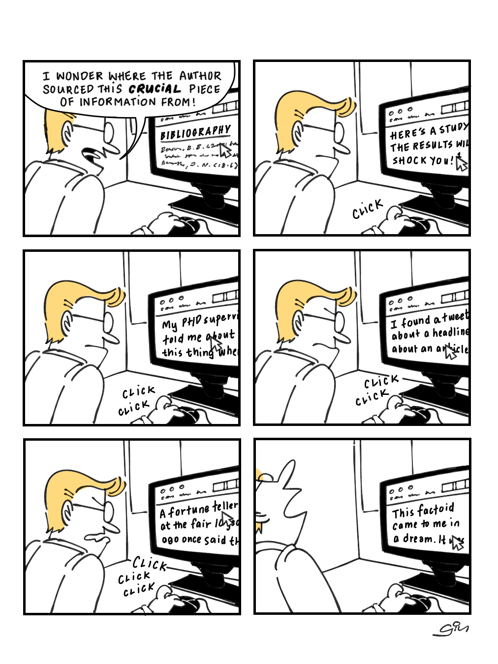 Dishonest academic practices