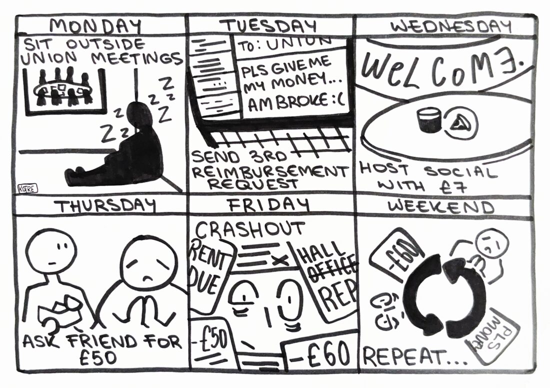 UCL accused of ‘dismantling’ student democracy in halls