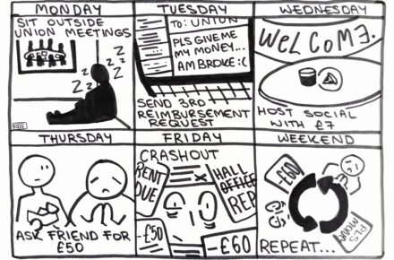 Day in the life of a hall officer... Graphic by Kotryna Taujanskaite